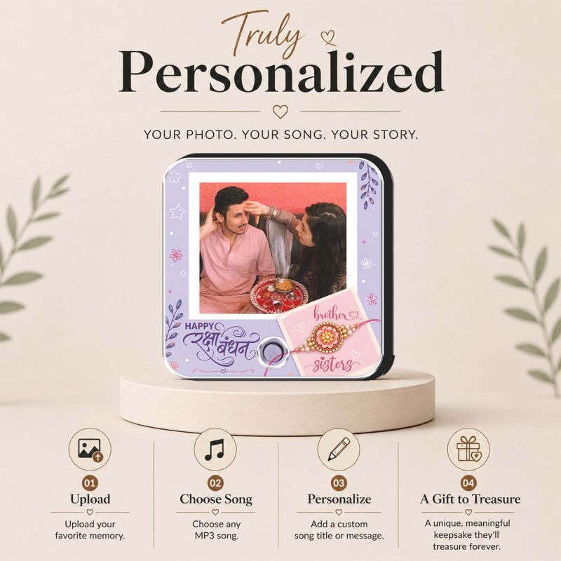 Personalized Sibling Story Rakhi Magnet  Musical Photo Fridge Magnet with Custom Voice Message Unique Raksha Bandhan Gift